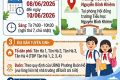 THÔNG BÁO TUYỂN SINH NĂM HỌC 2026 -2027