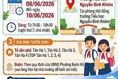 THÔNG BÁO TUYỂN SINH NĂM HỌC 2026 -2027